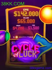 CycleofLuck